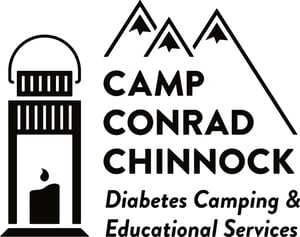 Camp Conrad Chinnock 300DPI LOGO