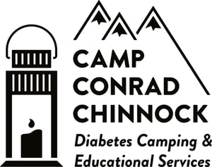 Camp Conrad Chinnock 300DPI LOGO Camp Conrad Chinnock 300DPI LOGO