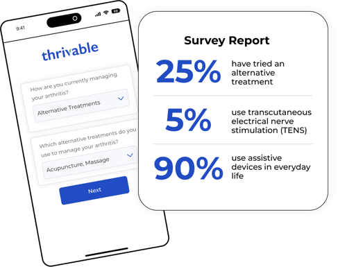 Rheumatoid Arthritis - mock stats