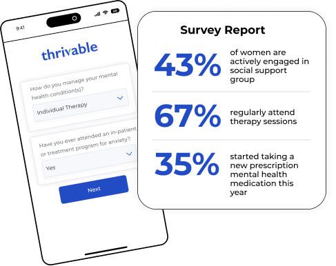 mental health 3 - mock stats