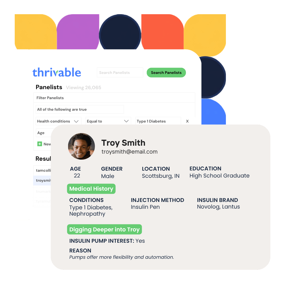 Member Profile Feature - Troy v3